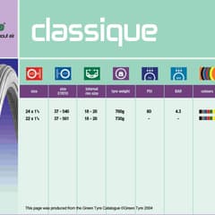 Pneu plein Greentyre Classique gris 22x1 3/8 - ETRTO 37-501